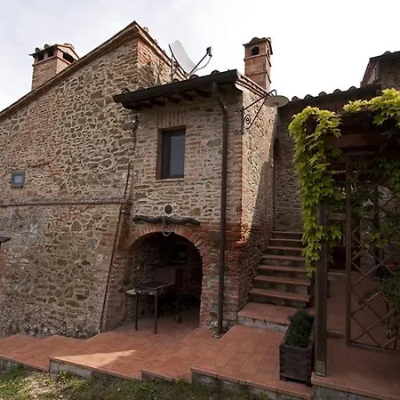 Agriturismo Borgoelenetta Paciano
