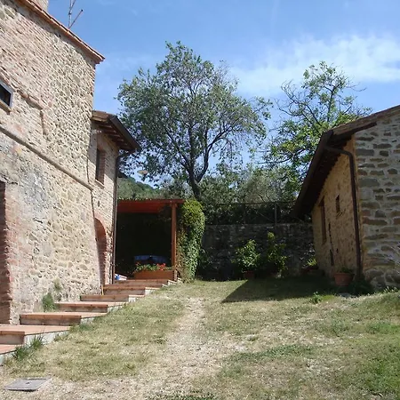 Agriturismo Borgoelenetta *