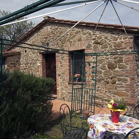 Agriturismo Borgoelenetta *
