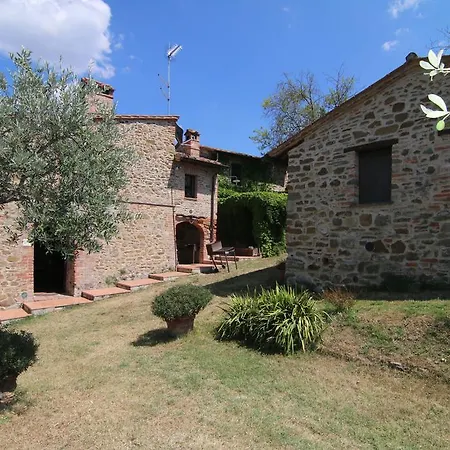 Agriturismo Borgoelenetta