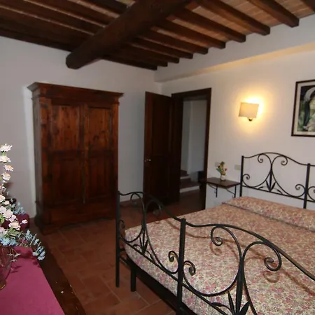 ファームステイ Agriturismo Borgoelenetta *