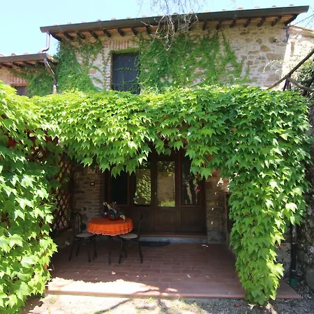 Agriturismo Borgoelenetta ファームステイ *