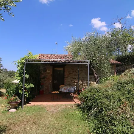 Agriturismo Borgoelenetta ファームステイ